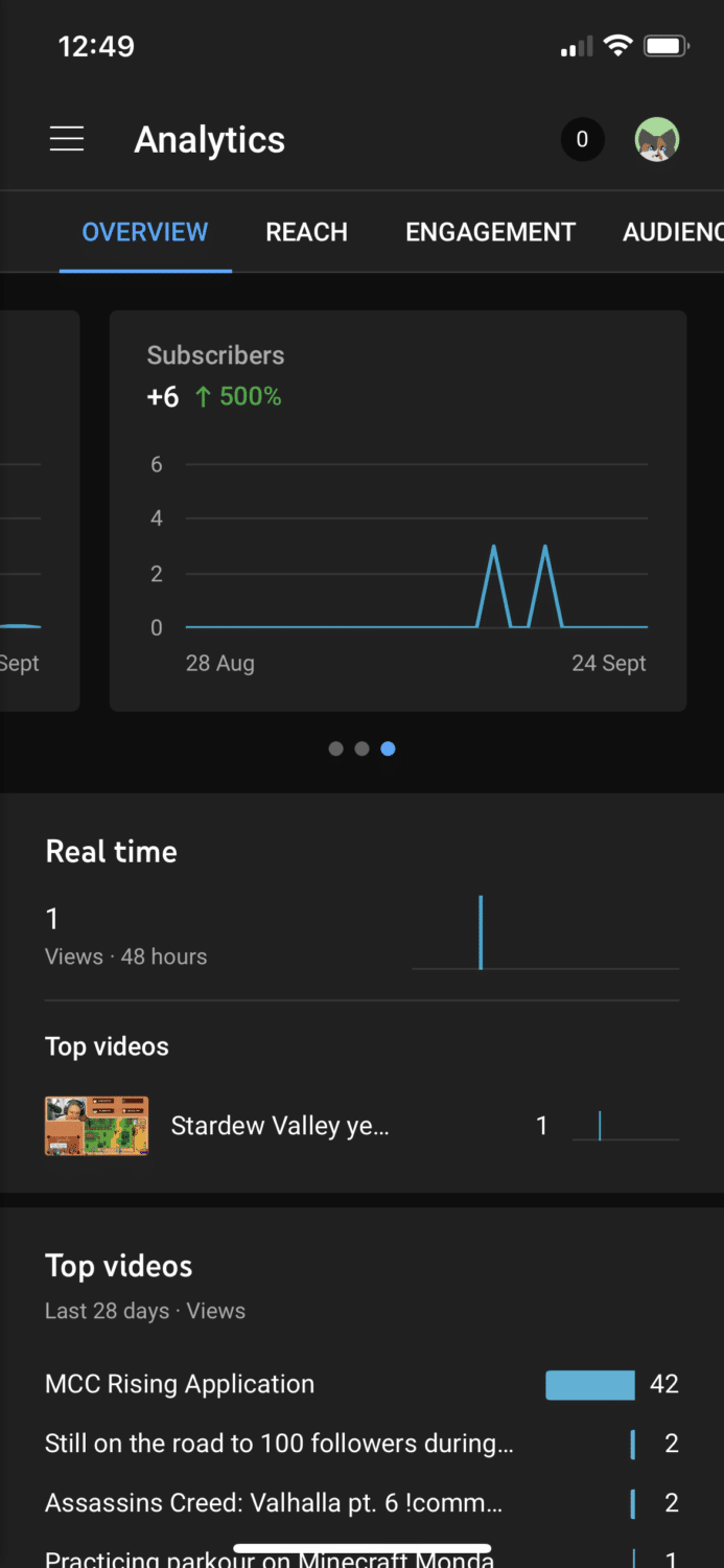 Youtube Mobile Analytics