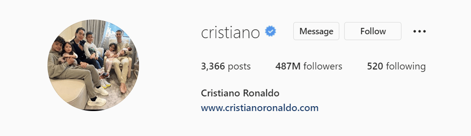 cristiano ronaldo highest paid instagram celebrity