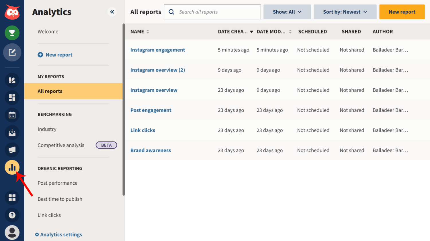 Analytics tab Hootsuite