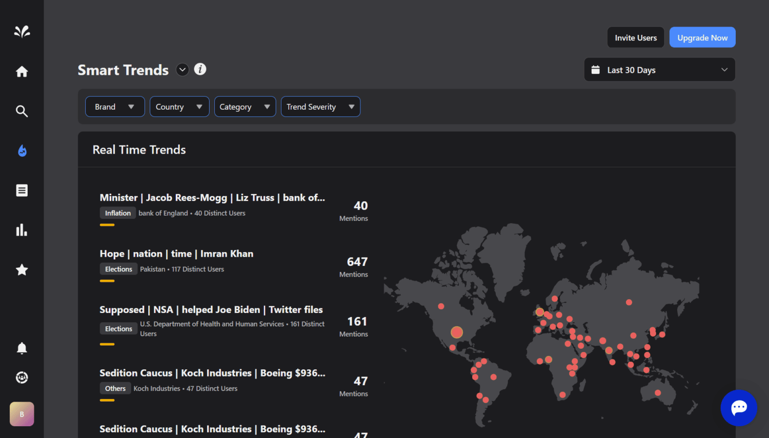 Sprinklr Modern Research Smart Trends function